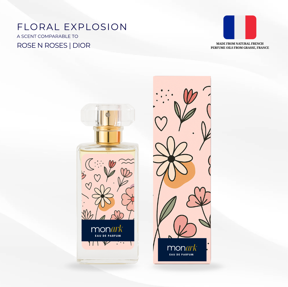 Floral Explosion - a fragrance comparable to Rose n Roses by Dior